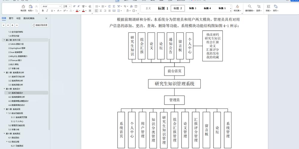 如何利用Spring Boot实现高校科研管理系统毕业设计源码222055？