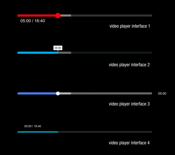 如何利用Vue技术实现动态加载动画及进度条功能？