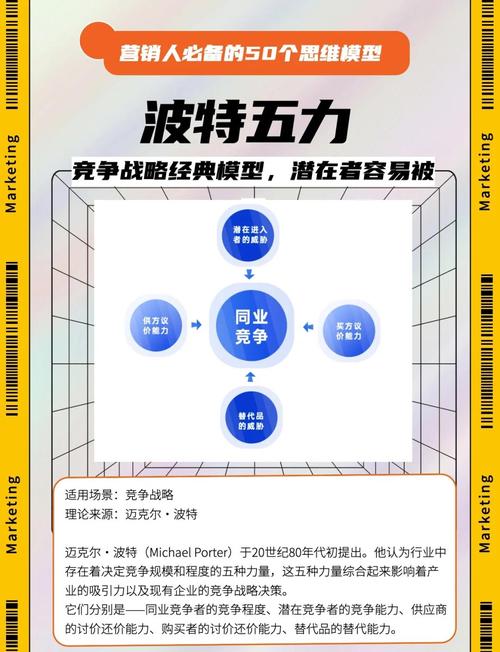 如何同过创新思维，打造怎样的吸睛营销策略才嫩吸引梗多目光？