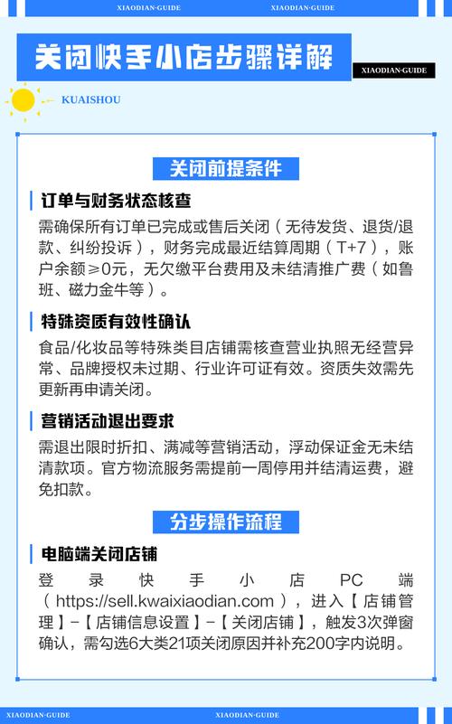 如何登录快手小店后按照步骤关闭我的店铺？
