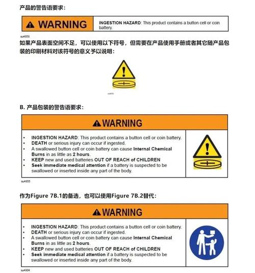 亚马逊家居用品合规认证指南中，哪些细节需要注意才能确保产品顺利通过认证？