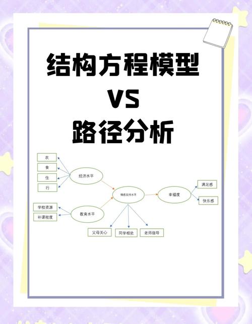 sem策略在市场竞争中如何发挥其独特的优势？