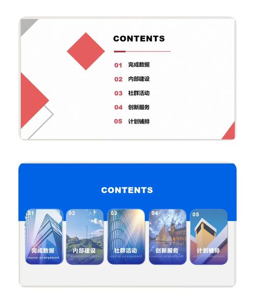 如何通过目录形式优化网站结构，提升用户体验？