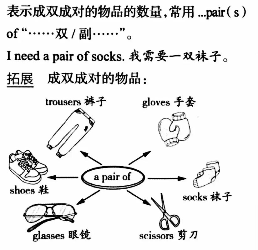 C pair的基本用法如何详细解释？