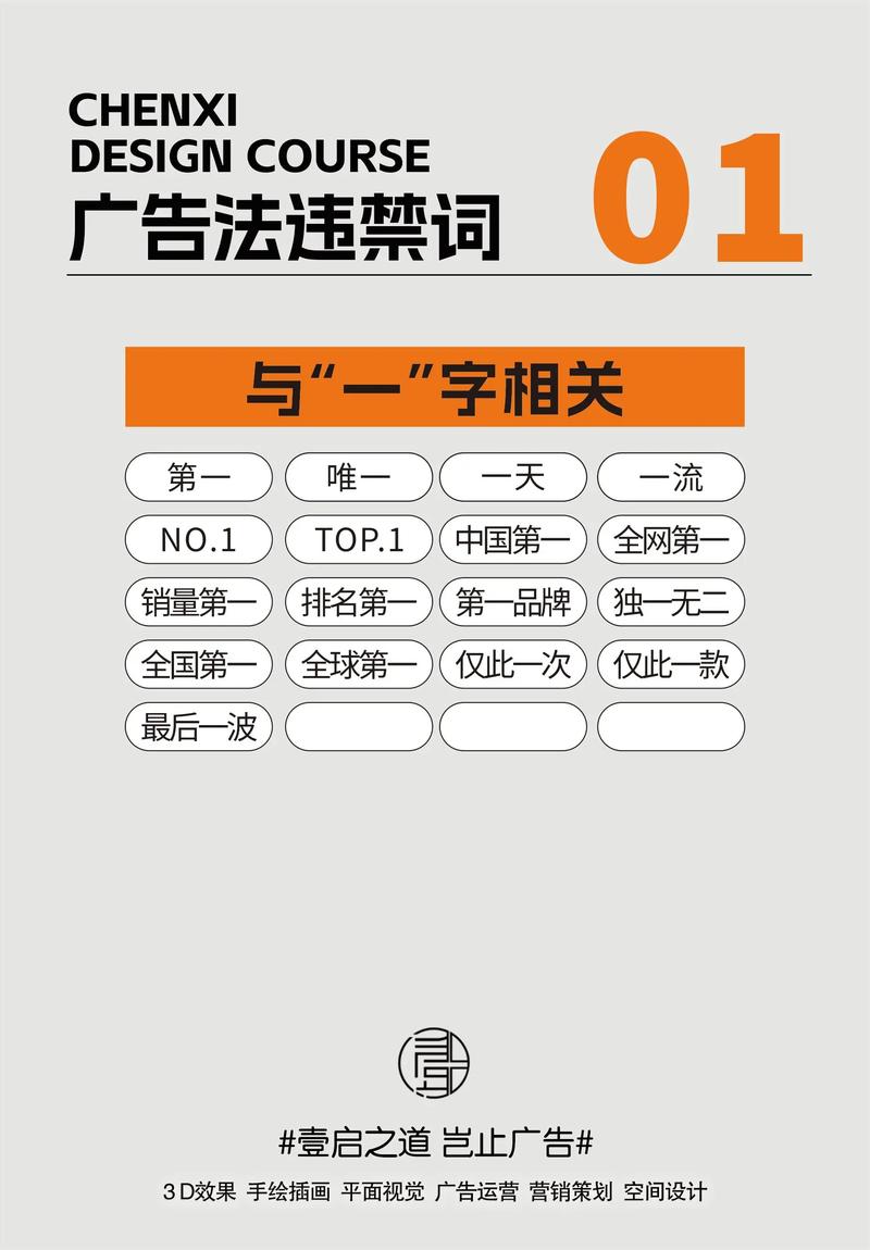 如何规避广告中的6大类30忌违规词汇？合规避雷指南必看！