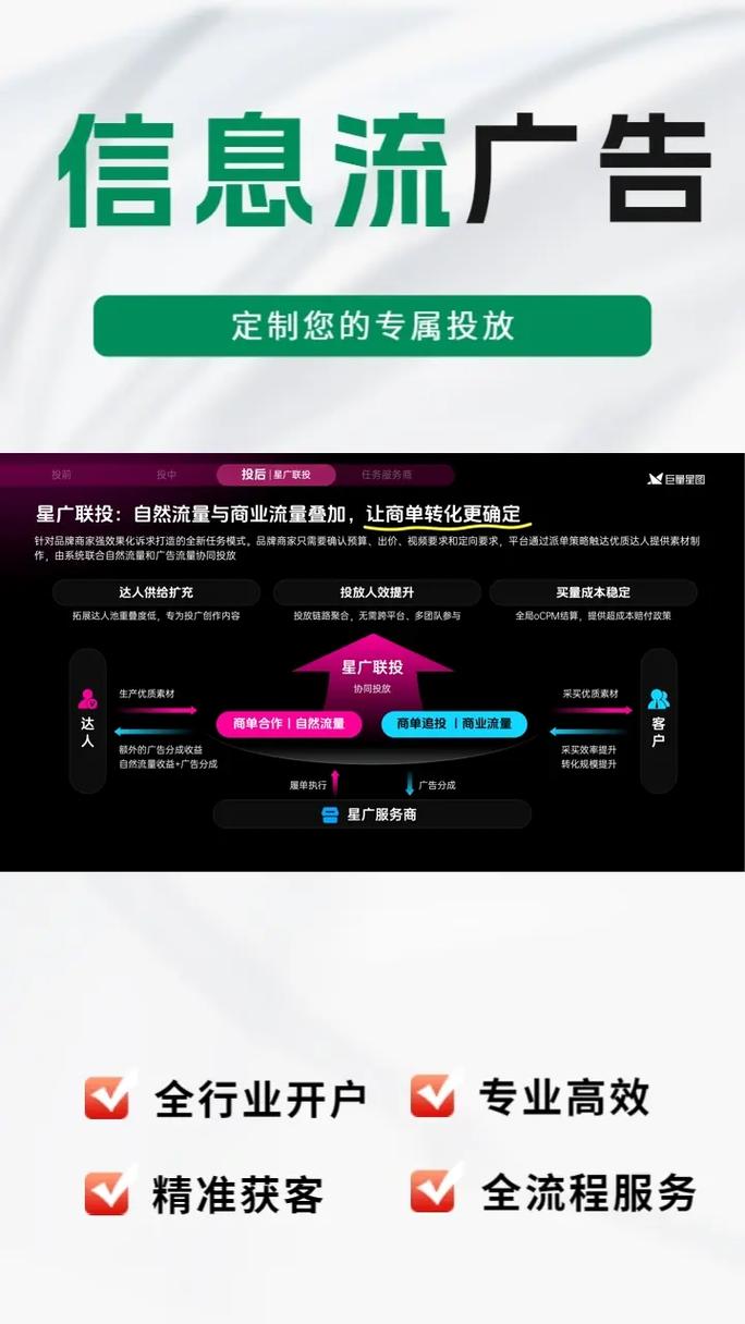 如何选择一家专业且效果显著的网站关键词优化服务提供商？