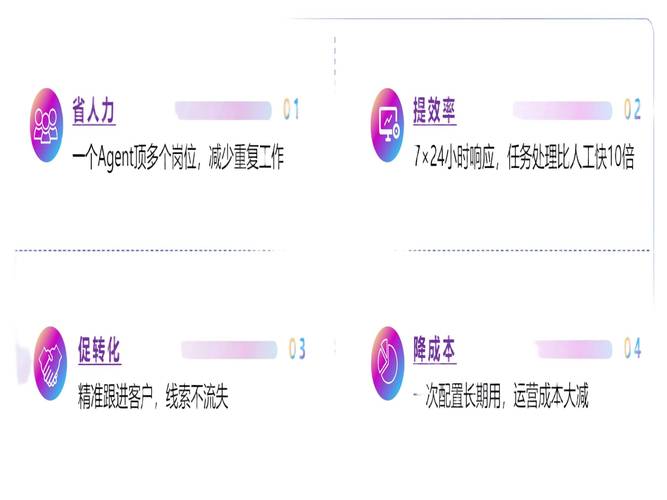 如何借助AI在百度贴吧精准搜寻目标角色，提升内容曝光和转化率？
