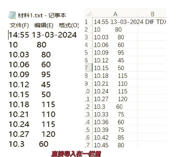 如何将一个对象转换成长尾词数组函数？