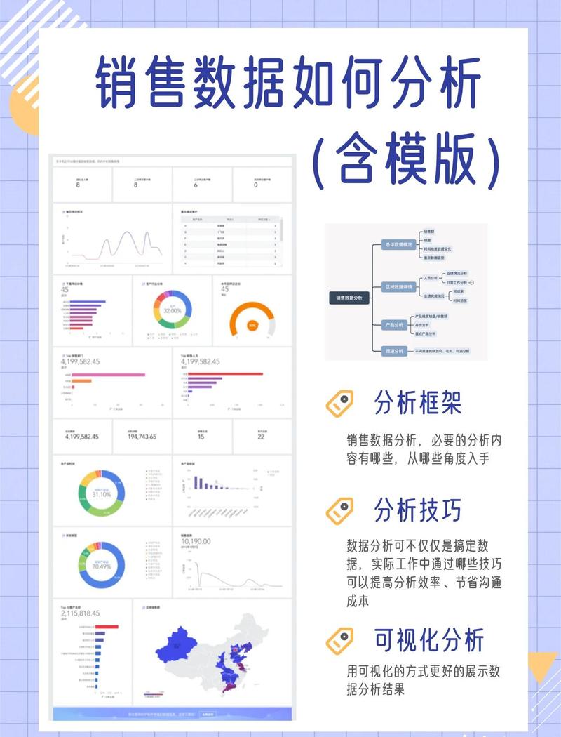 如何通过深入分析网站数据优化电商营销策略?