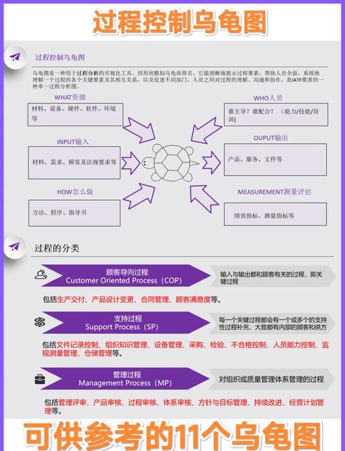 WPF中NameScope查找规则如何详细解析？