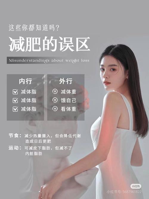 产后塑形有没有什么好方法，口袋辣妈营的身材救星真的适合我吗？