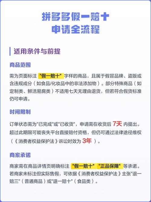 拼多多假一赔十商品出现假货，如何申请十倍赔偿？