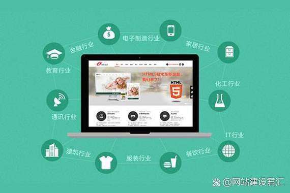初创期选域名时如何确保既简洁易记又突出品牌核心词？