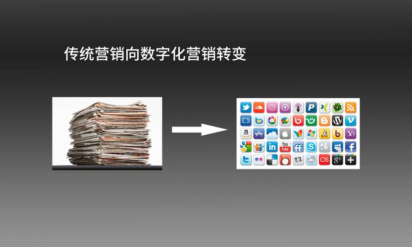 全网营销，传统企业如何实现新突破？
