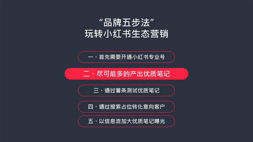 如何通过一招绝技,轻松达到营销新境界?