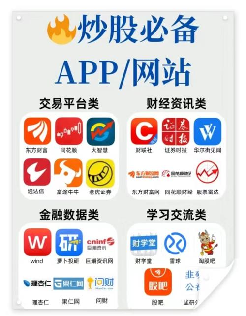 百度股票网站和APP，是否成为投资者探索的新选择？