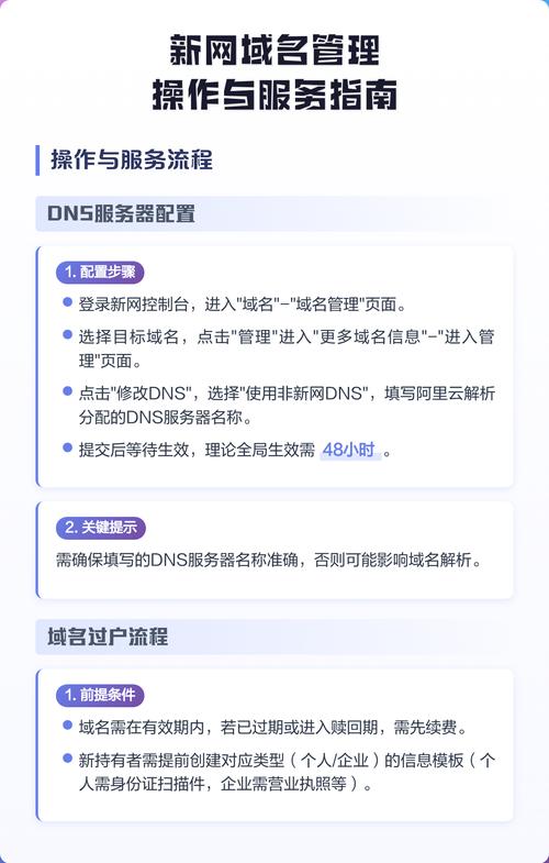 个人可以注册Site域名吗？具体用途和操作步骤详解？