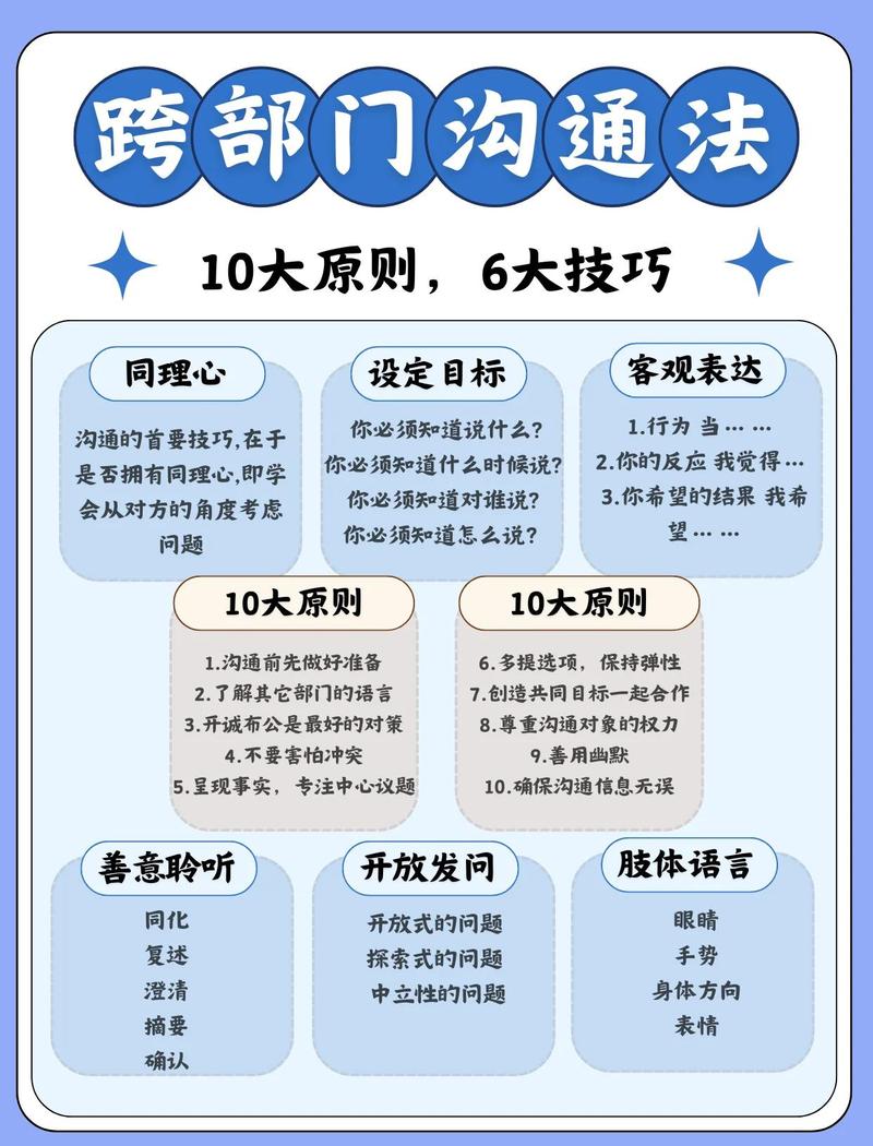如何轻松实现跨语言沟通，让交流无障碍呢？