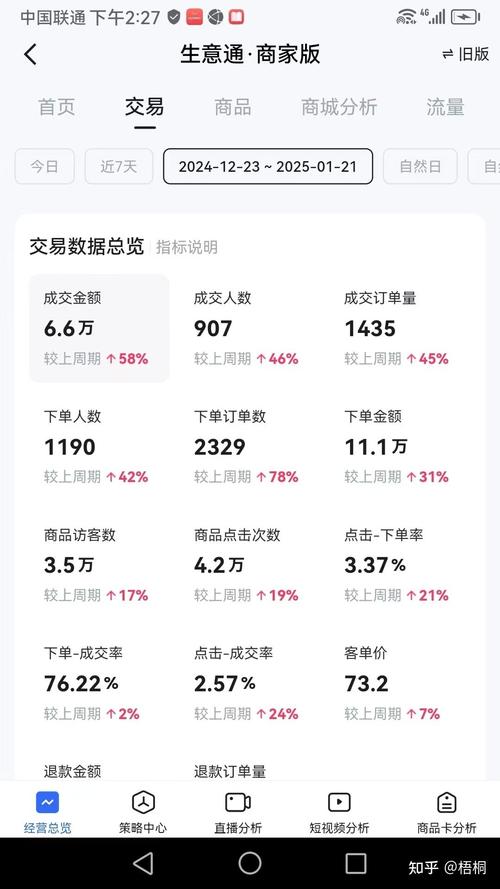 月入过万在快手可行吗？揭秘快手赚钱新途径？