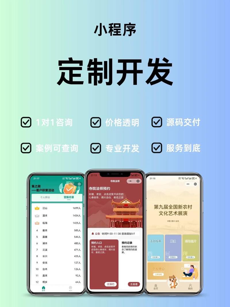 浆糊网微信小程序定制开发三期项目,签约成功了吗?