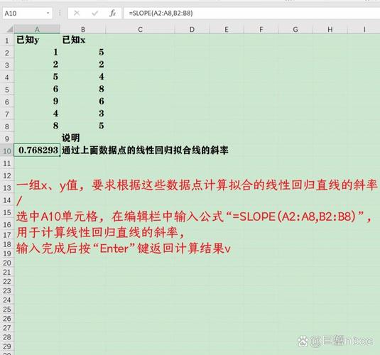 如何用Excel轻松计算任意直线的斜率和截距？