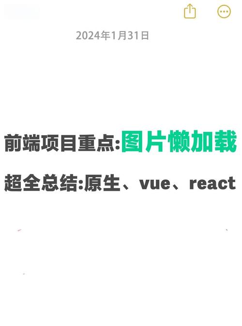 如何实现网站图片懒加载功能，有效提升页面加载速度？