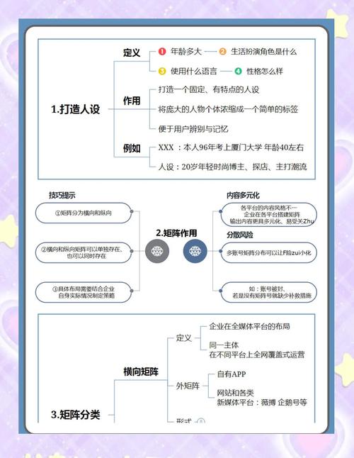 如何打造公众号矩阵，实现运营霸业？