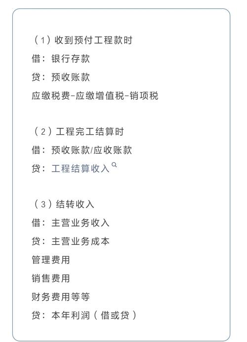 项目结转收入与成本的本质区别是什么？