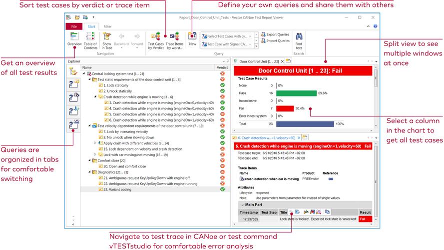 Inno Setup中如何检查Crystal Reports所使用的系统架构？