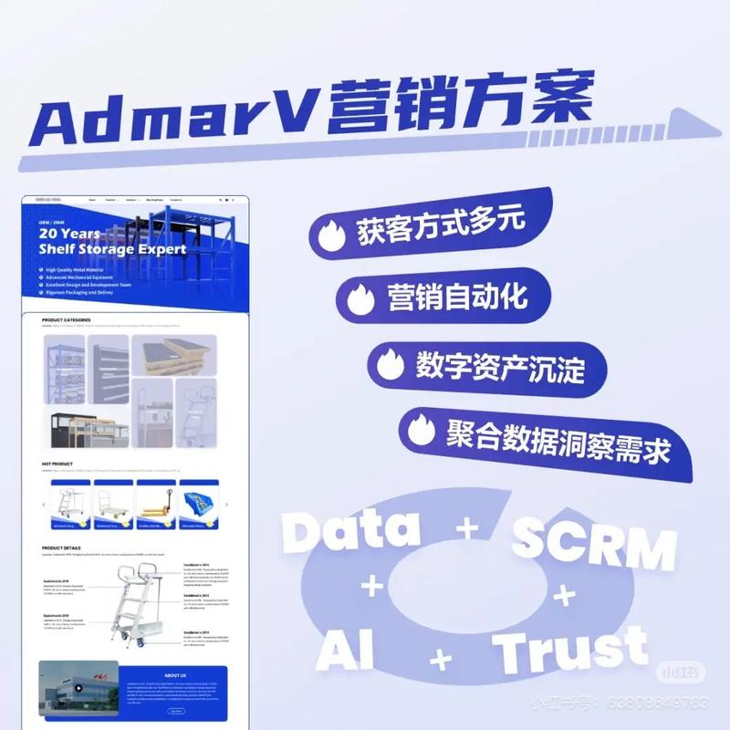 独立站广告投放主流平台有哪些？一般都投什么平台？