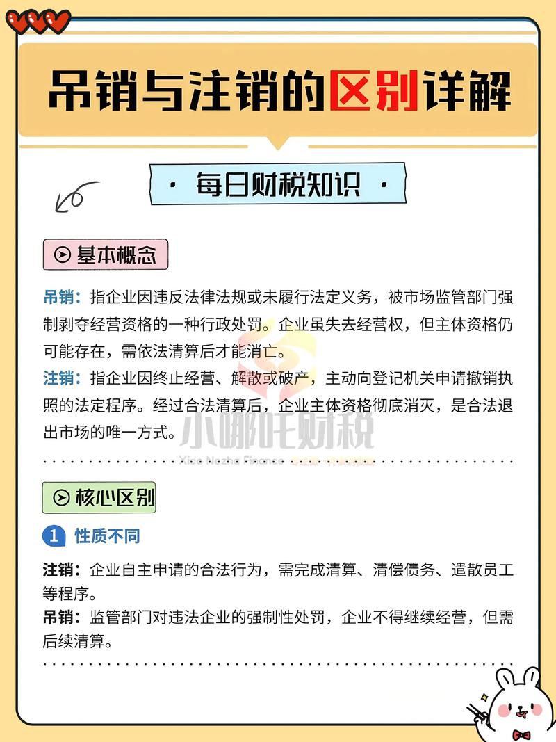 外资公司ICP证被吊销后有哪些途径可以快速恢复互联网业务运营？