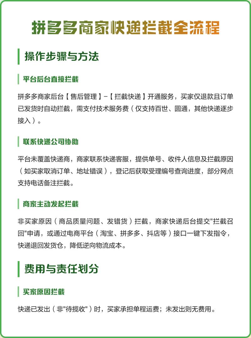 拼多多快递拦截功能，真的比手动处理更省时省力吗？