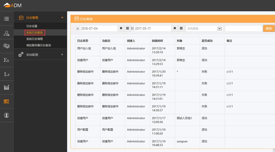 如何通过学习Linux下Swagger日志管理技巧，有效提升系统运维工作效率？
