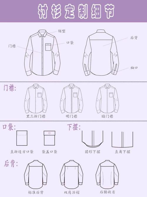 服装设计中，如何计算包含多少个正方形元素？