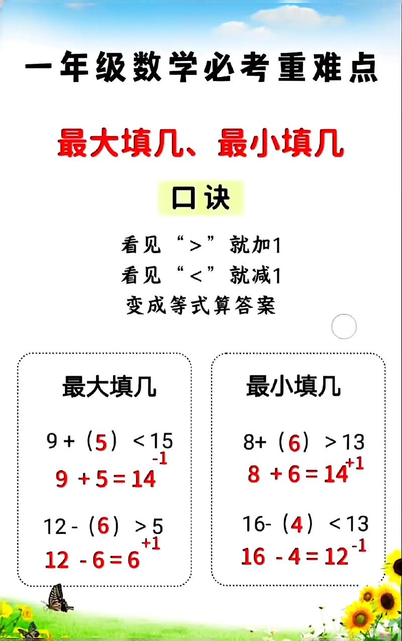 三个数究竟哪个最大，哪个最小，哪个居中呢？
