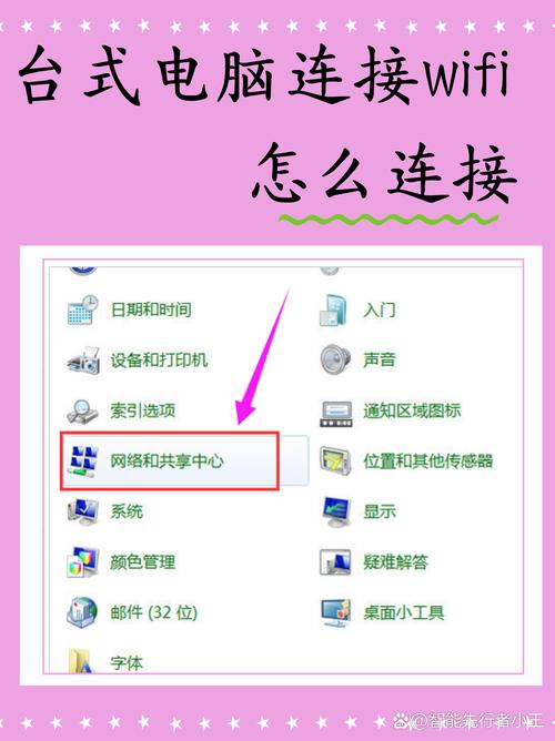 WCF入门教程之Windows通讯接口，如何一步步掌握并应用于实际开发？