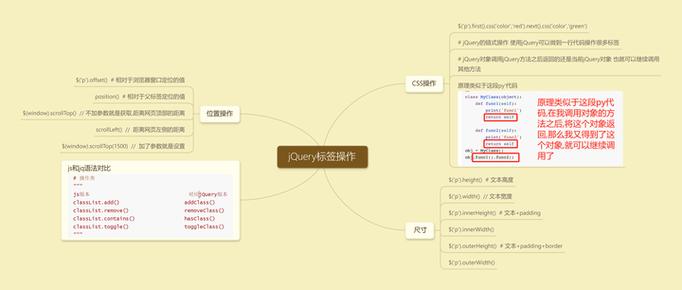 如何用jQuery制作带动画效果的标签页切换？