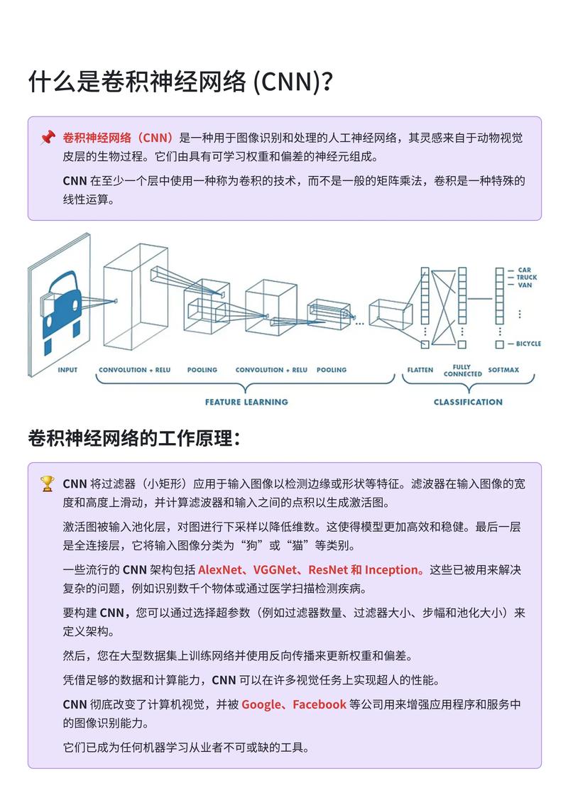 如何详细解释并实现卷积神经网络（CNN）的代码？