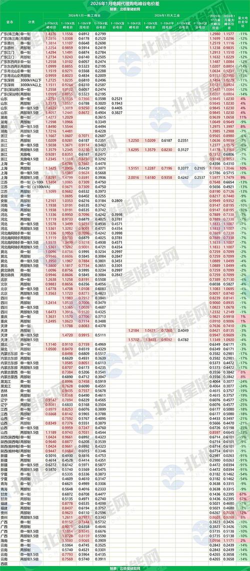2021年黄骅SEO优化在贴吧资讯中的价格是多少？