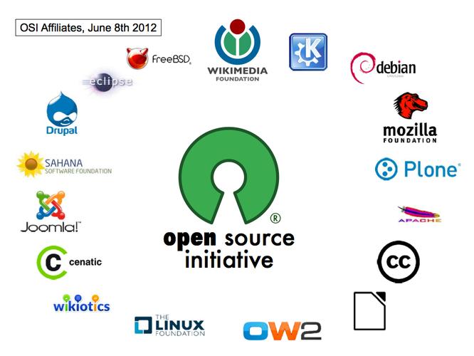 开源软件（Open Source）那些事儿，有哪些独特之处？