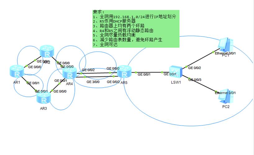 如何使用Django构建路由分发与名称空间，实现伪静态及本地虚拟环境搭建？