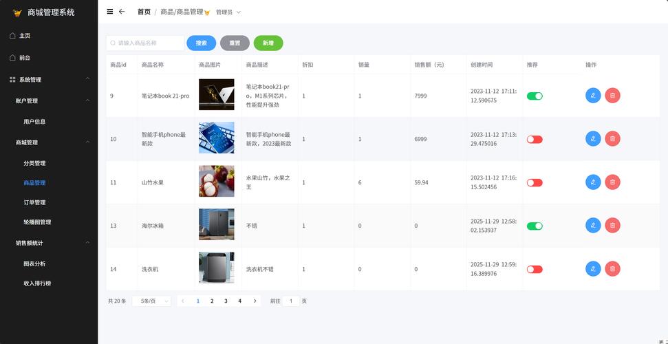 SpringBoot 2.x如何与Prometheus和Grafana完美结合？附源码及视频教程！