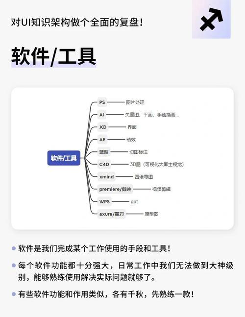 如何通过MSBuild重新构建项目以深化理解？