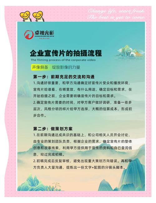 如何制作企业网站摄影指南，提升视觉吸引力？
