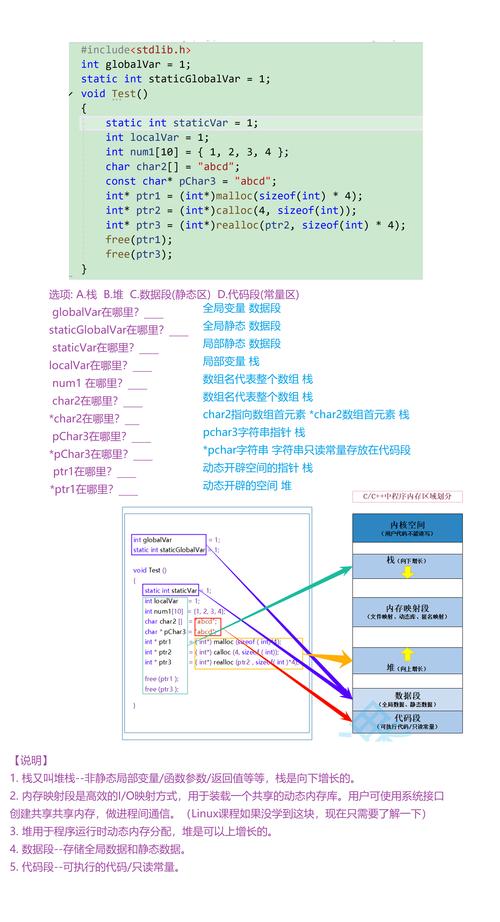 volatile关键字在C语言中是用于告诉编译器某个变量可能会在程序的控制之外被改变，从而禁止编译器对该变量进行优化。