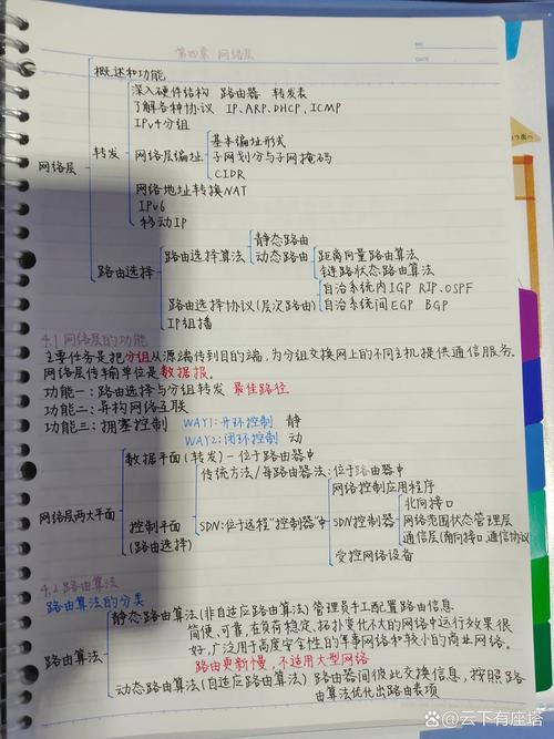 ONNXRuntime的第四部分学习笔记有哪些要点？