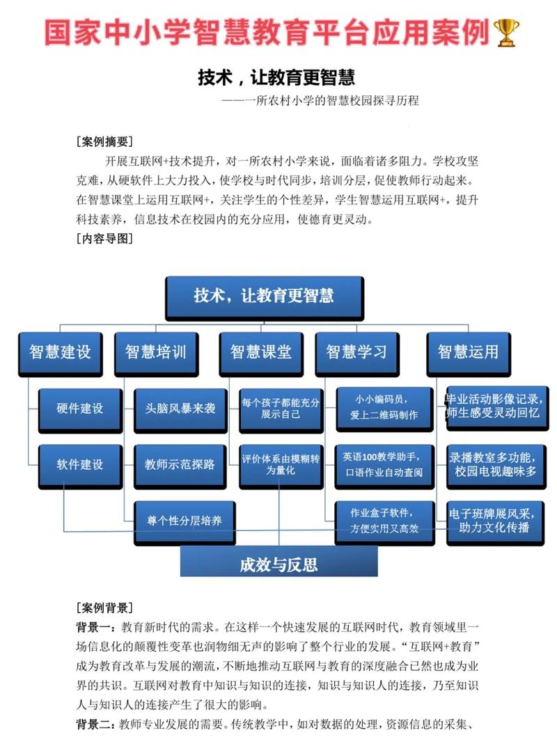 如何打造一个卓越的在线学习平台——Webman教育应用的最佳实践指南？