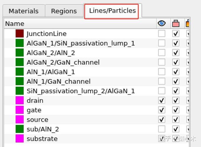 Laravel Eloquent ORM的save方法为何总是无法成功插入新数据？