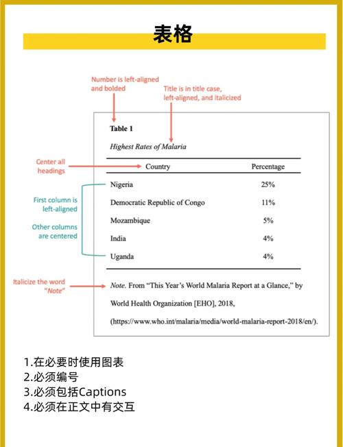 弱引用字典WeakDictionary和ConditionalWeakTable在.NET中如何实现高效管理非强引用对象，以优化内存使用和避免内存泄漏？