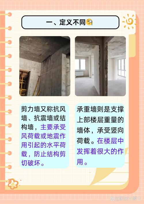 工程项目有哪些显著区别和特点,具体体现在哪些方面?